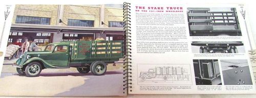 ACE 1:72 - US V-8 Stake Truck m.1936/37 (72584)