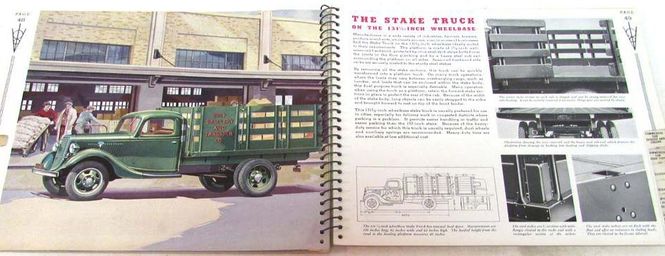 Hovedbilde ACE 1:72 - US V-8 Stake Truck m.1936/37 (72584)