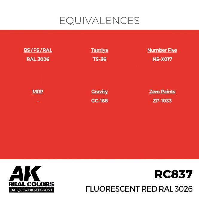 Hovedbilde RC837 Fluorescent Red RAL 3026