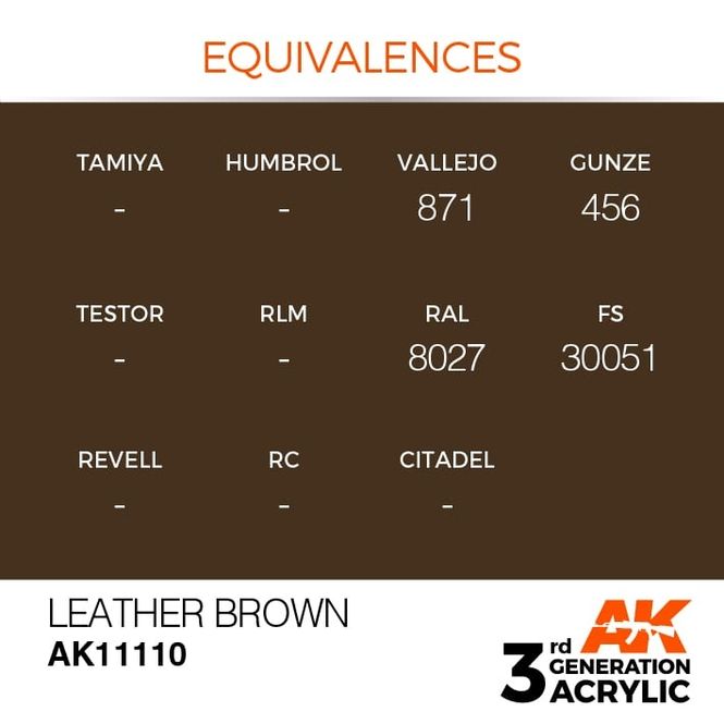 Hovedbilde Leather Brown 17ml
