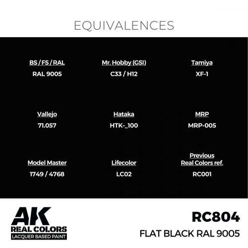 RC804 Flat Black RAL 9005