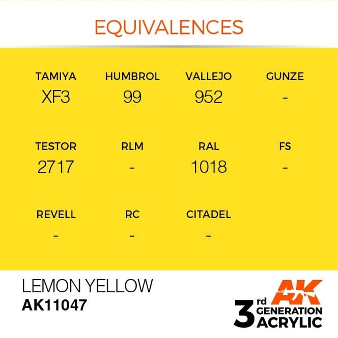Hovedbilde Lemon Yellow 17ml