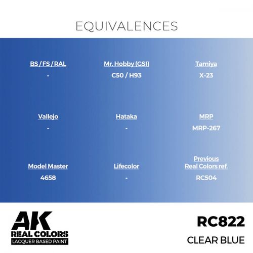 RC822 Clear Blue
