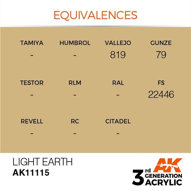Hovedbilde Light Earth 17ml