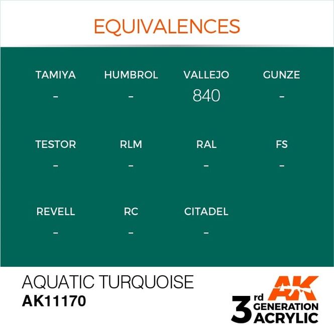 Hovedbilde Aquatic Turquoise 17ml