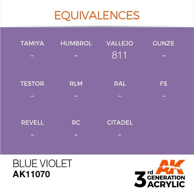 Hovedbilde Blue Violet 17ml