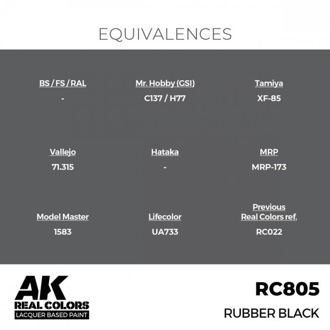 Hovedbilde RC805 Rubber Black