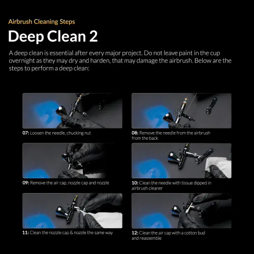 Gaahleri Advanced Series Seeker 0.3 & 0.5mm Airbrush