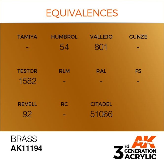 Hovedbilde Brass 17ml