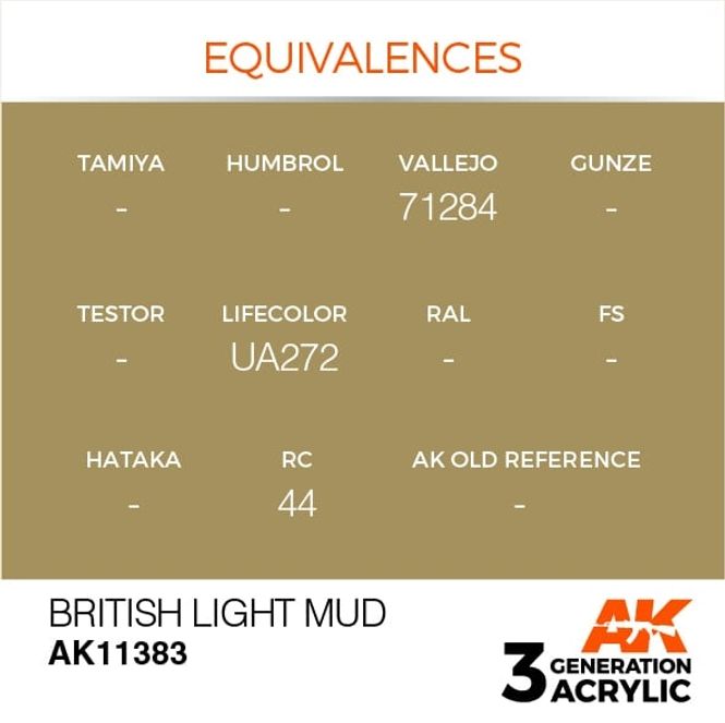 Hovedbilde British Light Mud