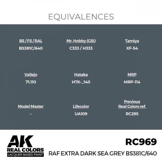 Hovedbilde RC969 RAF Extra Dark Sea Grey BS381C/640