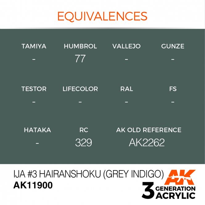 Main Image IJA #3 Hairanshoku (Grey Indigo)
