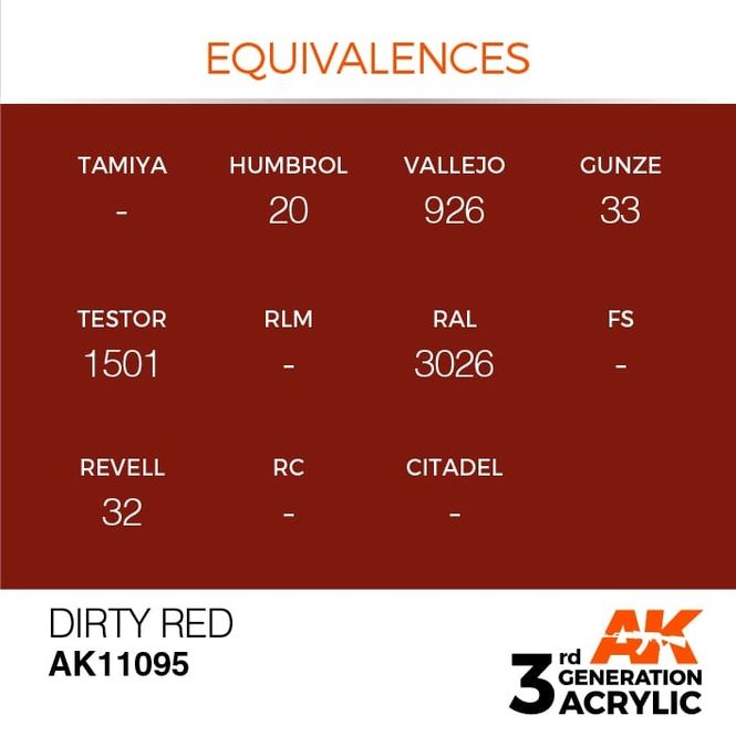 Hovedbilde Dirty Red 17ml