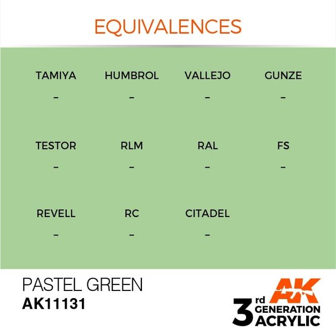 Hovedbilde Pastel Green 17ml