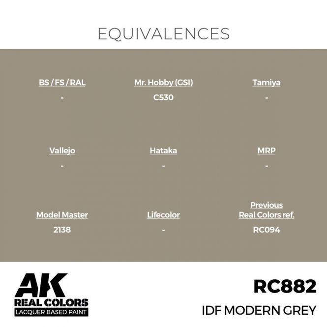 Hovedbilde RC882 IDF Modern Grey