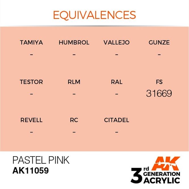 Hovedbilde Pastel Pink 17ml