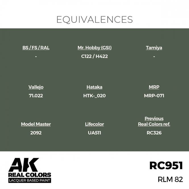 Hovedbilde RC951 RLM 82
