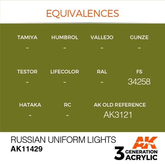 Hovedbilde Russian Uniform Lights