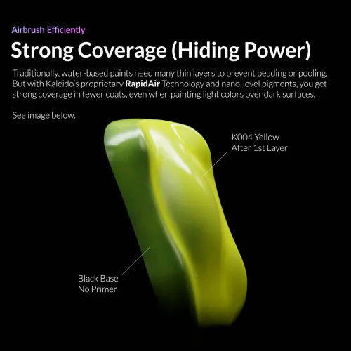 Kaleido - 12 Primary Colors Set