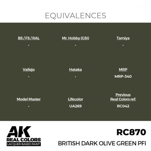 RC870 British Dark Olive Green PFI
