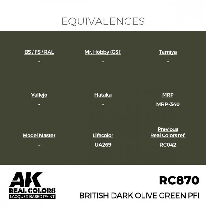 Hovedbilde RC870 British Dark Olive Green PFI