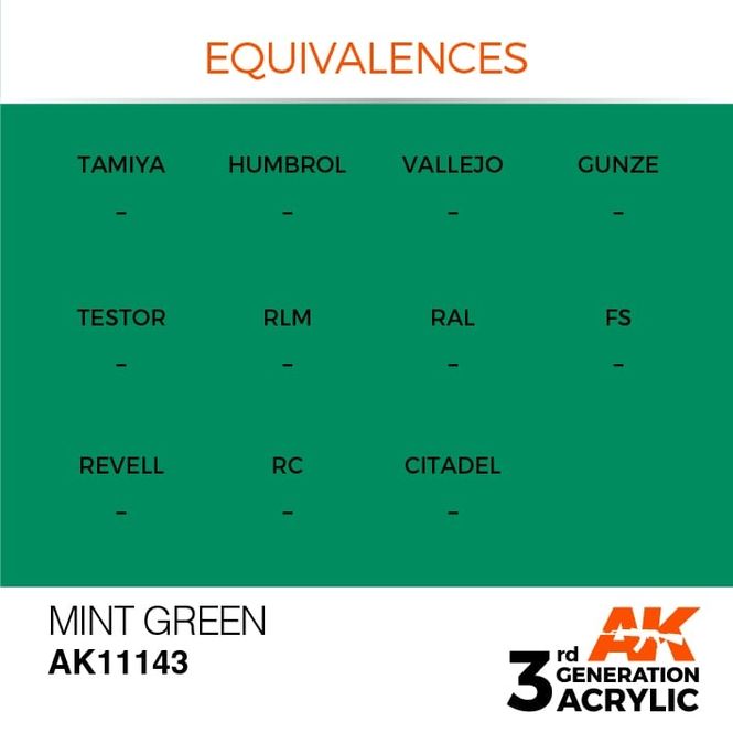 Hovedbilde Mint Green 17ml