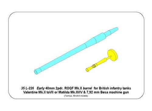 Early barrel for Valentine Mk.II to VII or Matilda Mk.III/IV with Besa MG barrel
