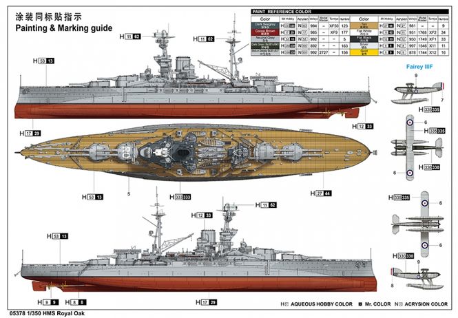 Hovedbilde Trumpeter 1:350 - HMS Royal Oak (05378)