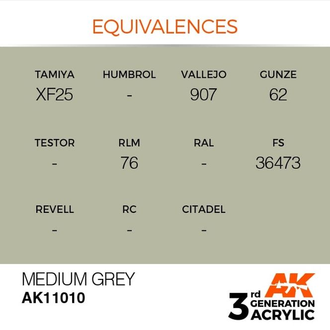 Hovedbilde Medium Grey 17ml