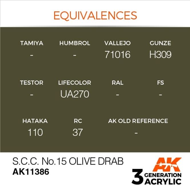 Hovedbilde S.C.C. No.15 Olive Drab