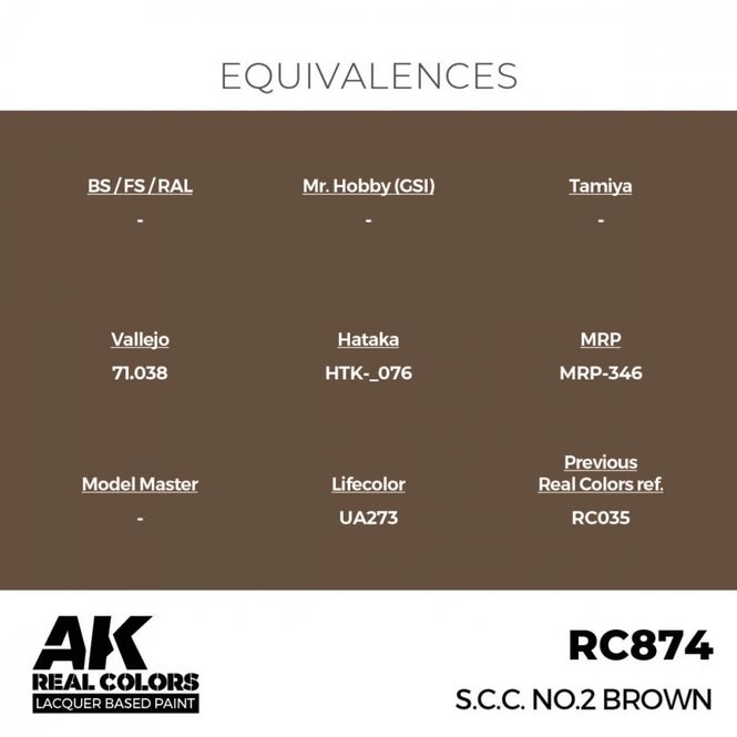 Hovedbilde RC874 S.C.C. No.2 Brown