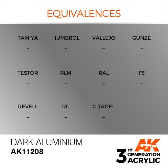 Hovedbilde Dark Aluminium 17ml