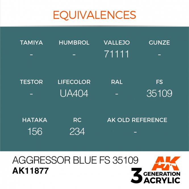 Hovedbilde Aggressor Blue FS 35109