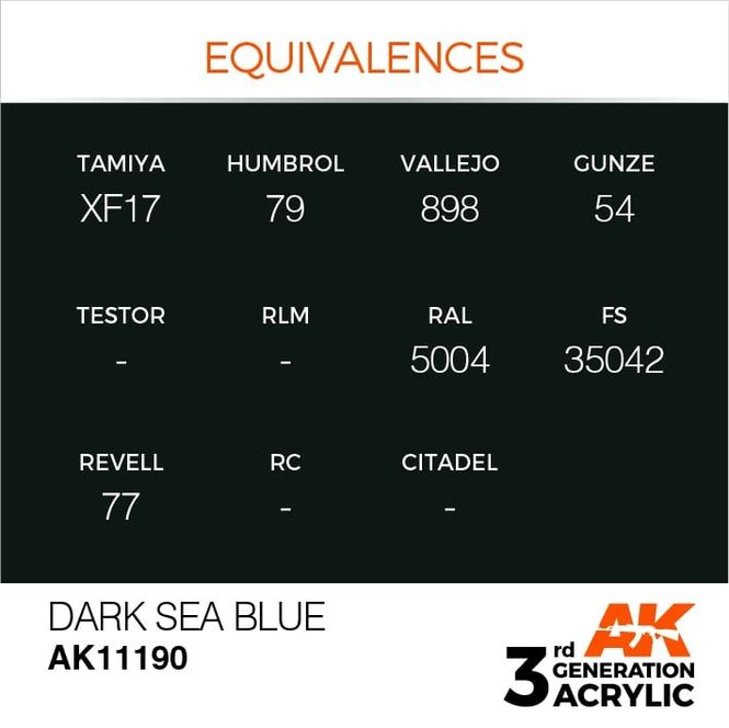 Hovedbilde Dark Sea Blue 17ml
