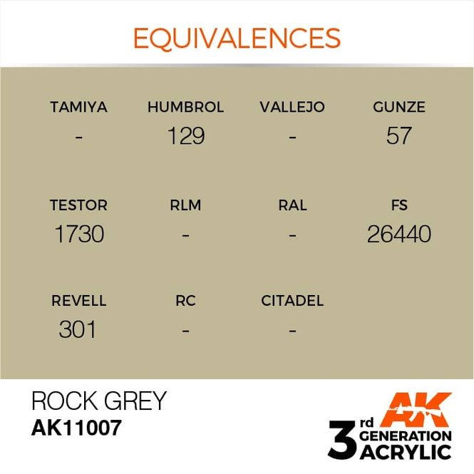 Hovedbilde Rock Grey 17ml
