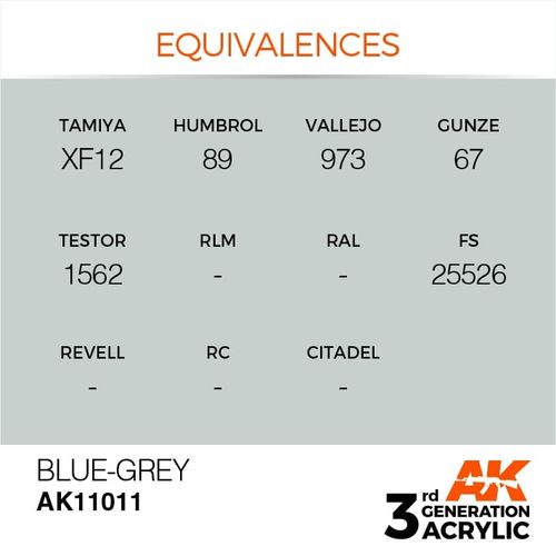 Blue-Grey 17ml