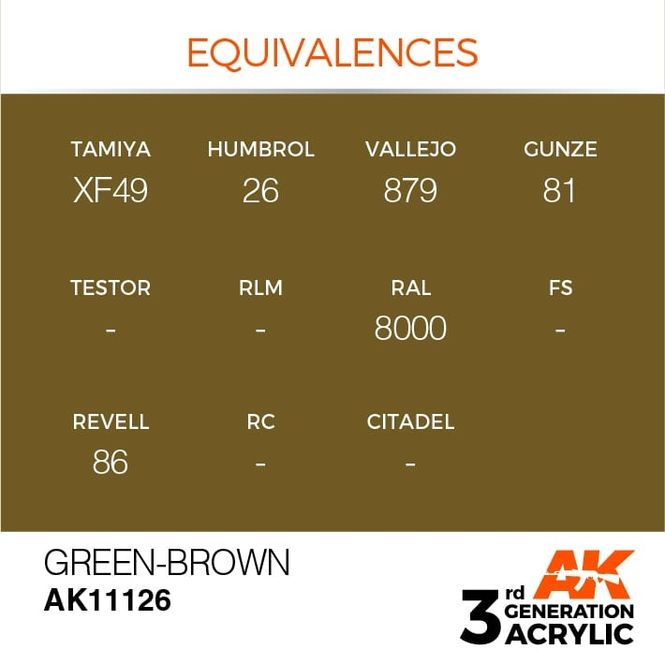 Hovedbilde Green-Brown 17ml