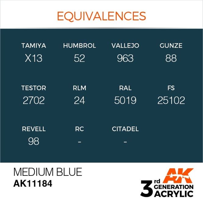 Hovedbilde Medium Blue 17ml