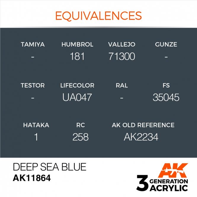 Hovedbilde Deep Sea Blue