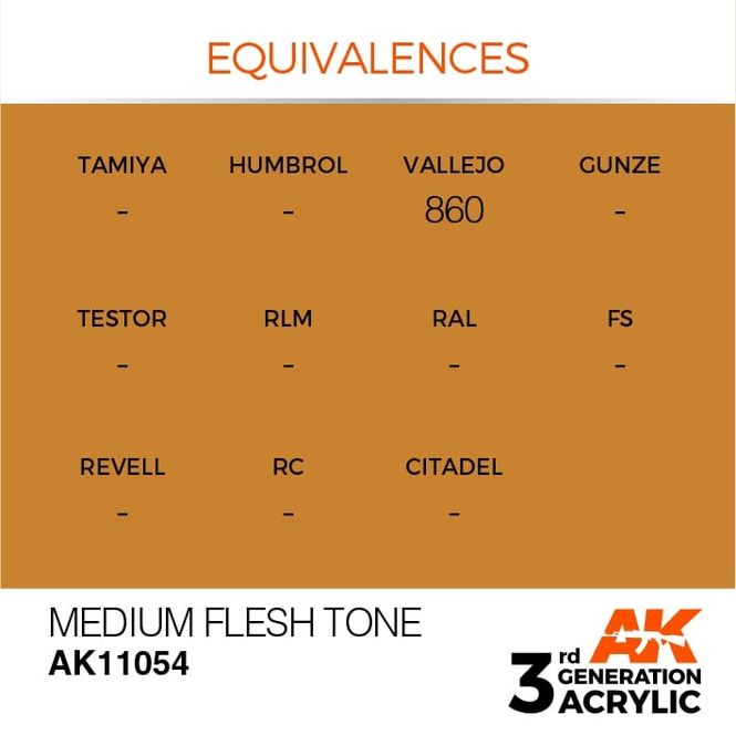 Hovedbilde Medium Flesh Tone 17ml