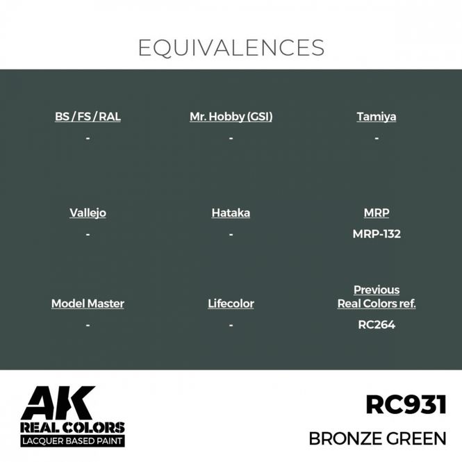 Hovedbilde RC931 Bronze Green