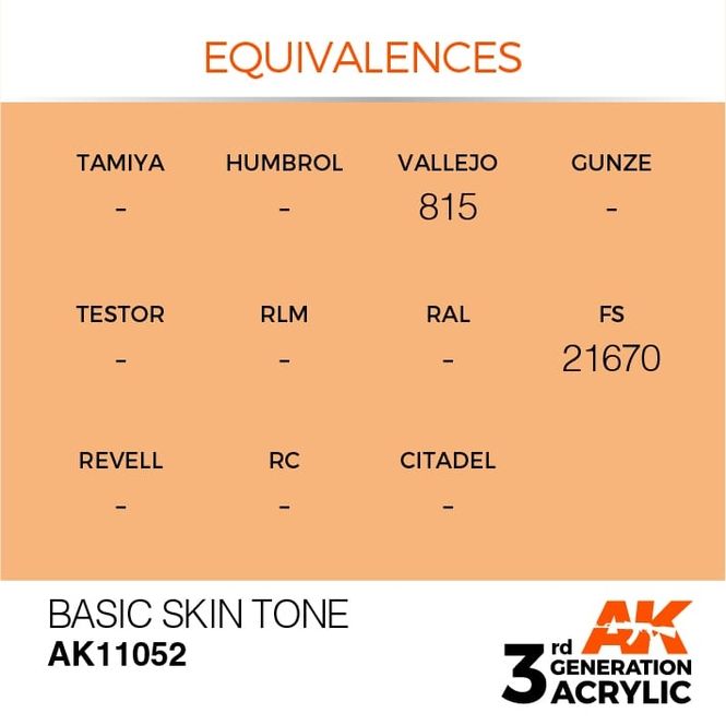 Hovedbilde Basic Skin Tone 17ml