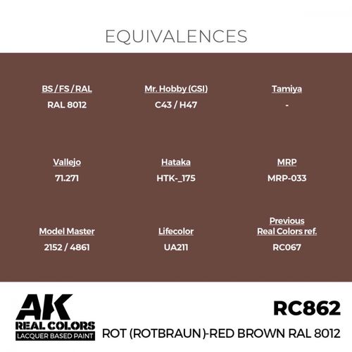 RC862 Rot (Rotbraun)-Red Brown RAL 8012