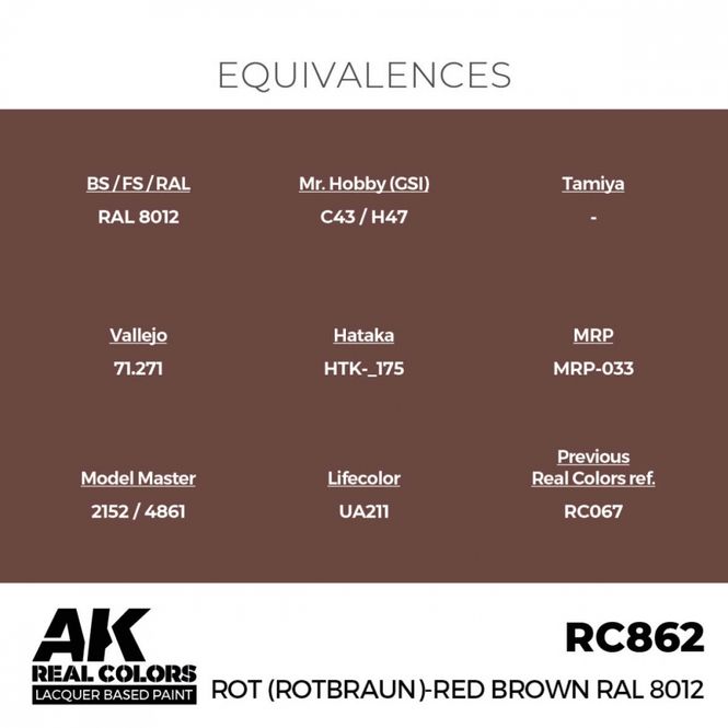 Hovedbilde RC862 Rot (Rotbraun)-Red Brown RAL 8012
