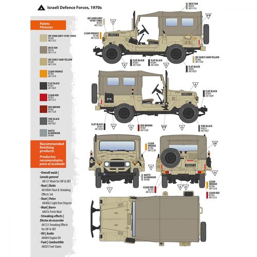 AK-Interactive 1:35 - FJ43 SUV With Soft Top IDF And LAF 35004