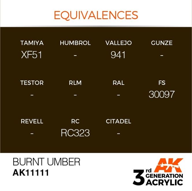 Hovedbilde Burnt Umber 17ml