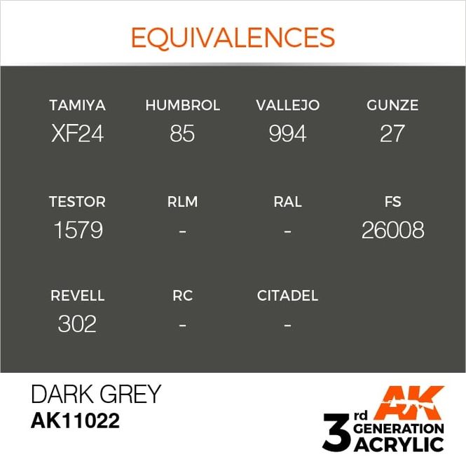 Hovedbilde Dark Grey 17ml