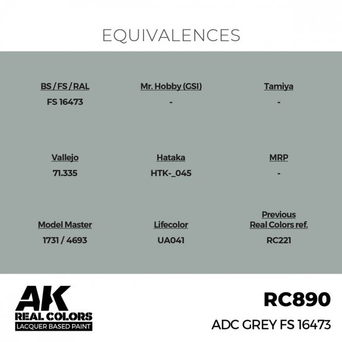 Hovedbilde RC890 ADC Grey FS 16473