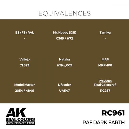 RC961 RAF Dark Earth