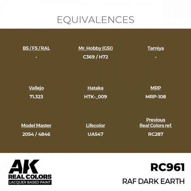 Hovedbilde RC961 RAF Dark Earth